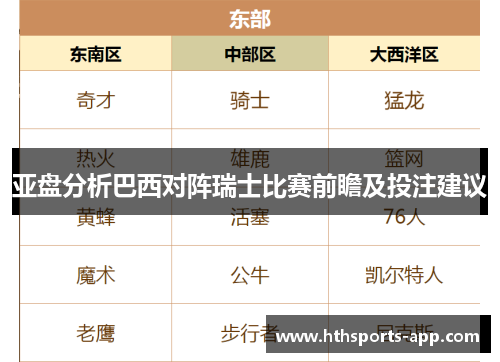 亚盘分析巴西对阵瑞士比赛前瞻及投注建议